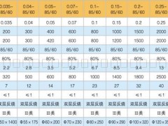 兴发节能锅炉