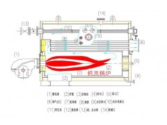 燃气真空热水锅炉
