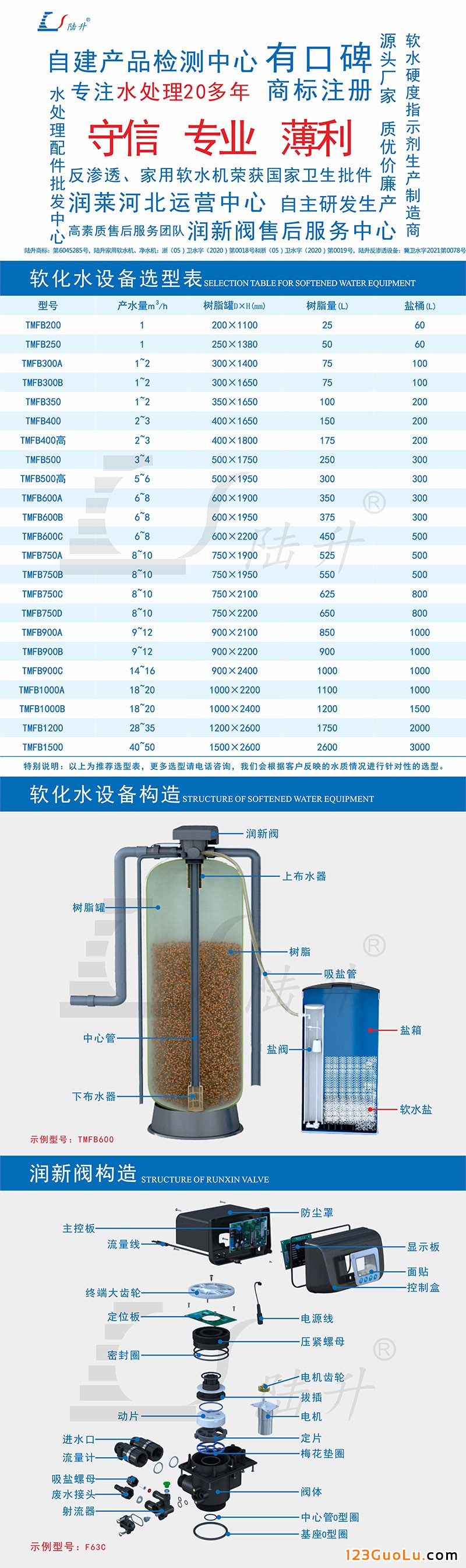 软化水设备-1