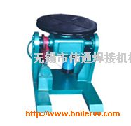 HB���Զ����ӱ�λ��