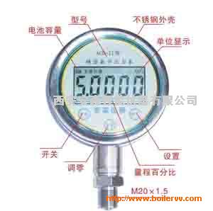 ��������ѹ����